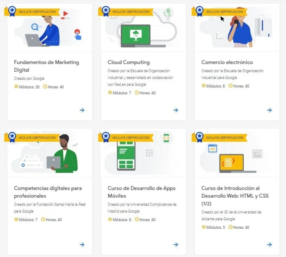 Cursos gratuitos Google Activate
