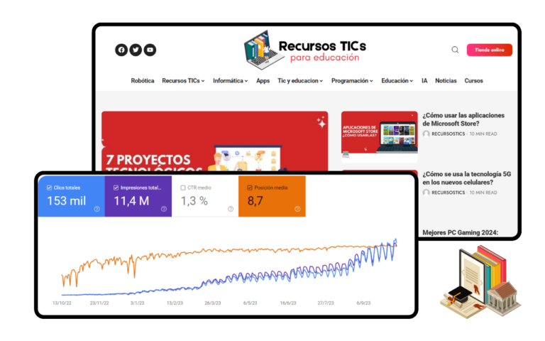 Recursos TICS