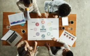 Tipos de estrategias de marketing