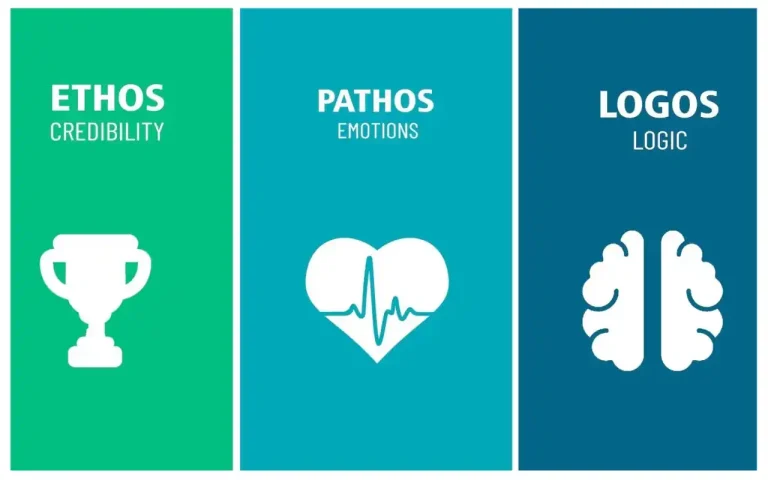 Claves para persuadir con éxito con Pathos, Ethos y Logos