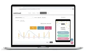 Metricool