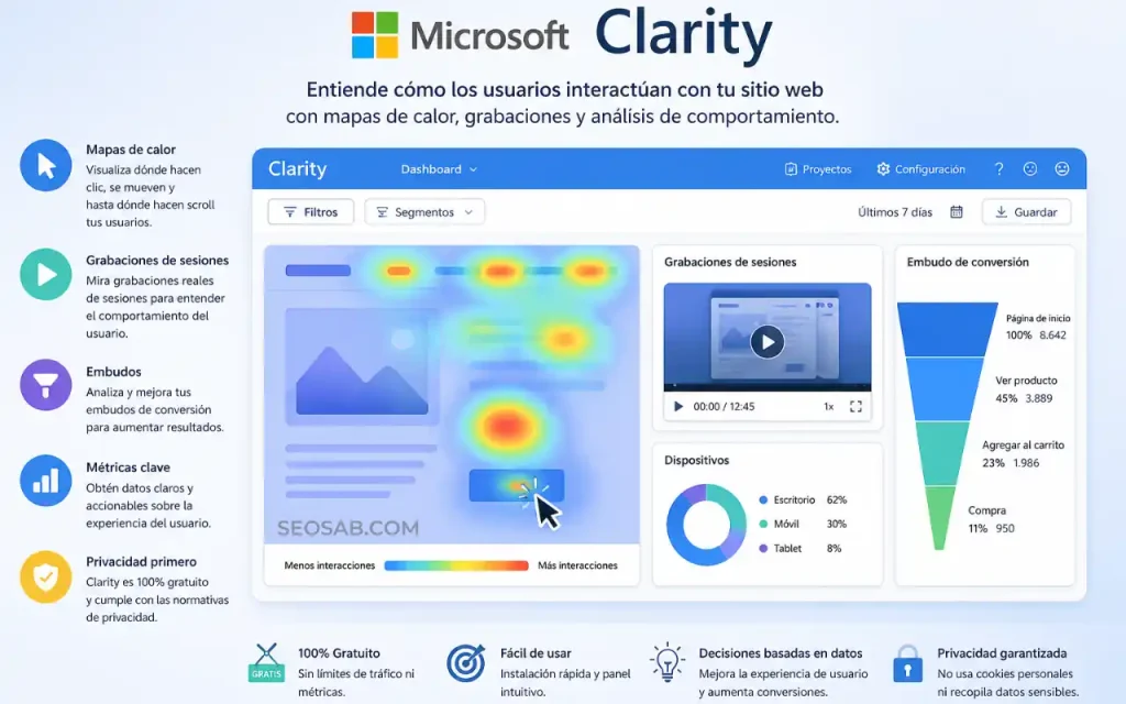 Microsoft Clarity