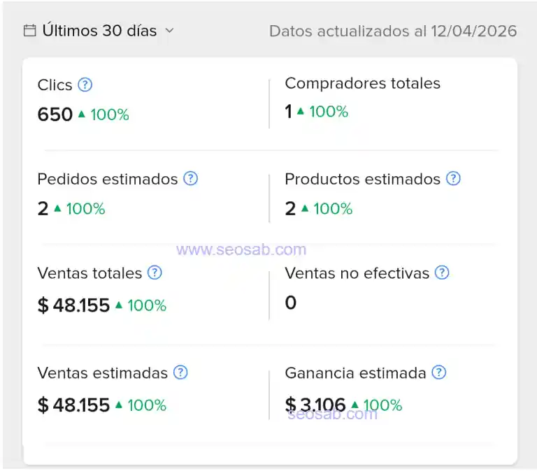 mercado libre de afiliados