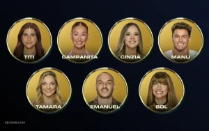 Votacion gran hermano encuesta