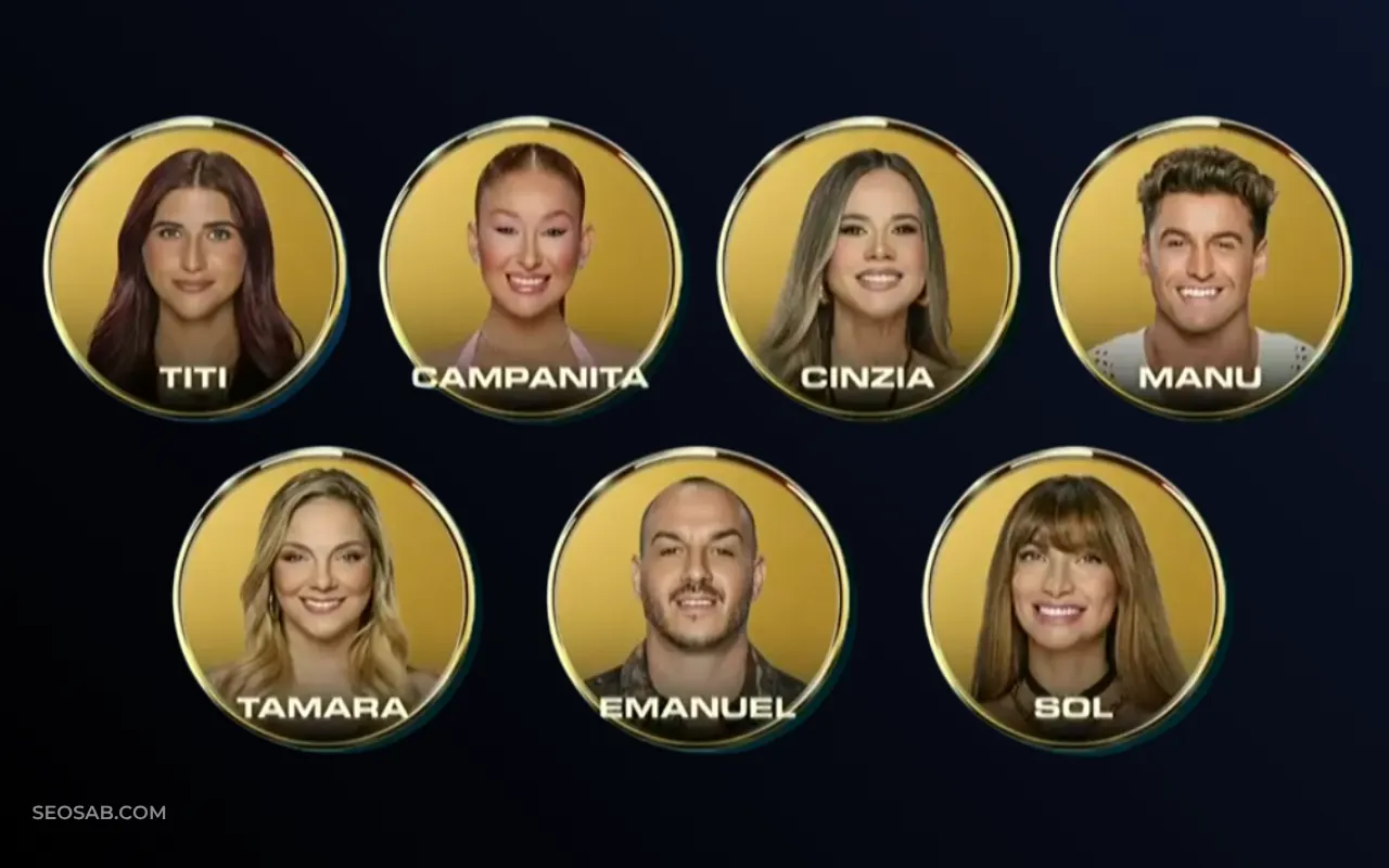 Votacion gran hermano encuesta