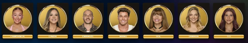 Votacion gran hermano encuesta