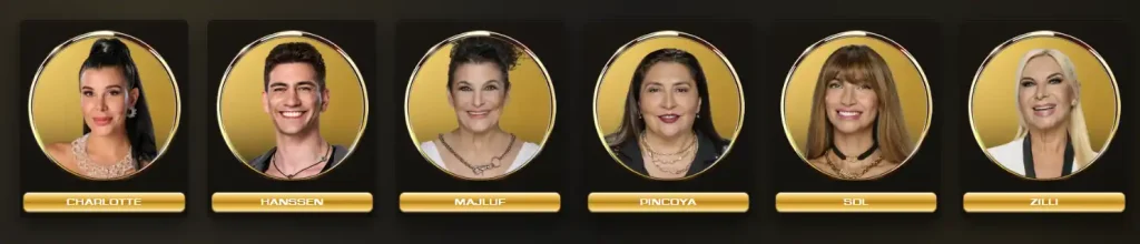 gh encuesta