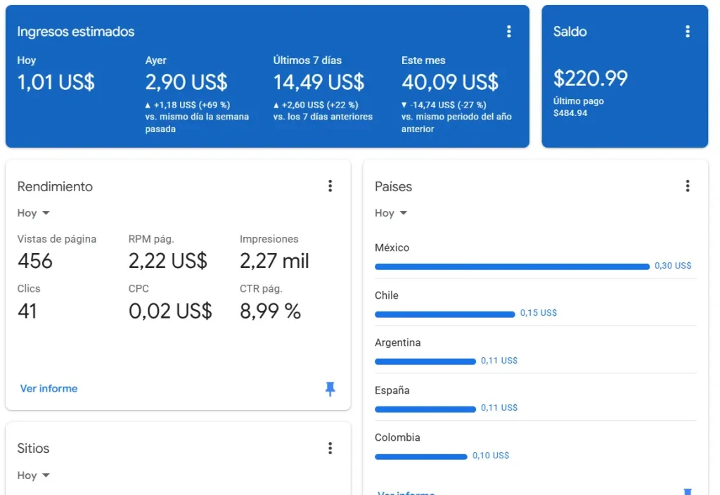 google adsense