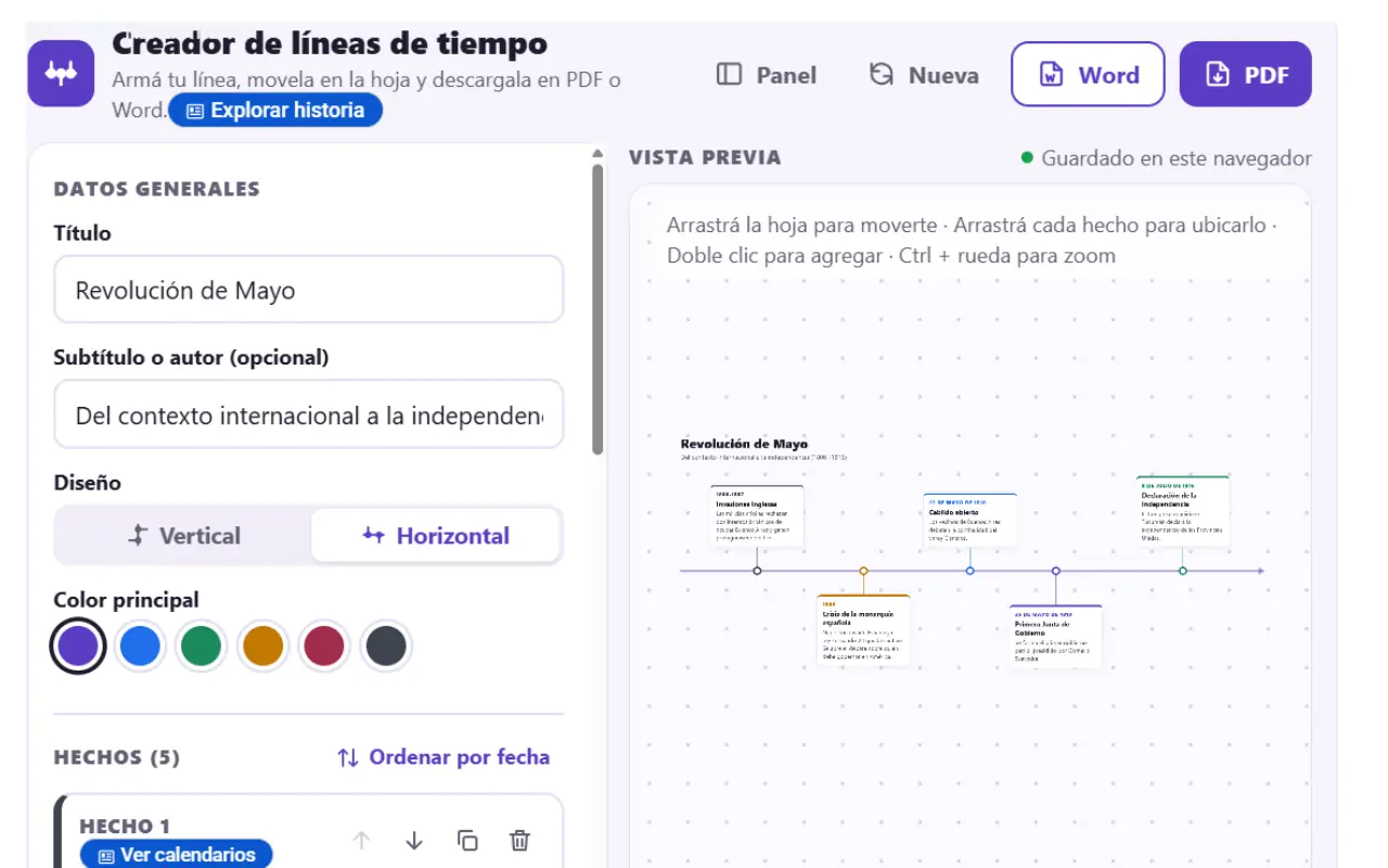 Líneas de tiempo - Desarrollo de aplicaciones
