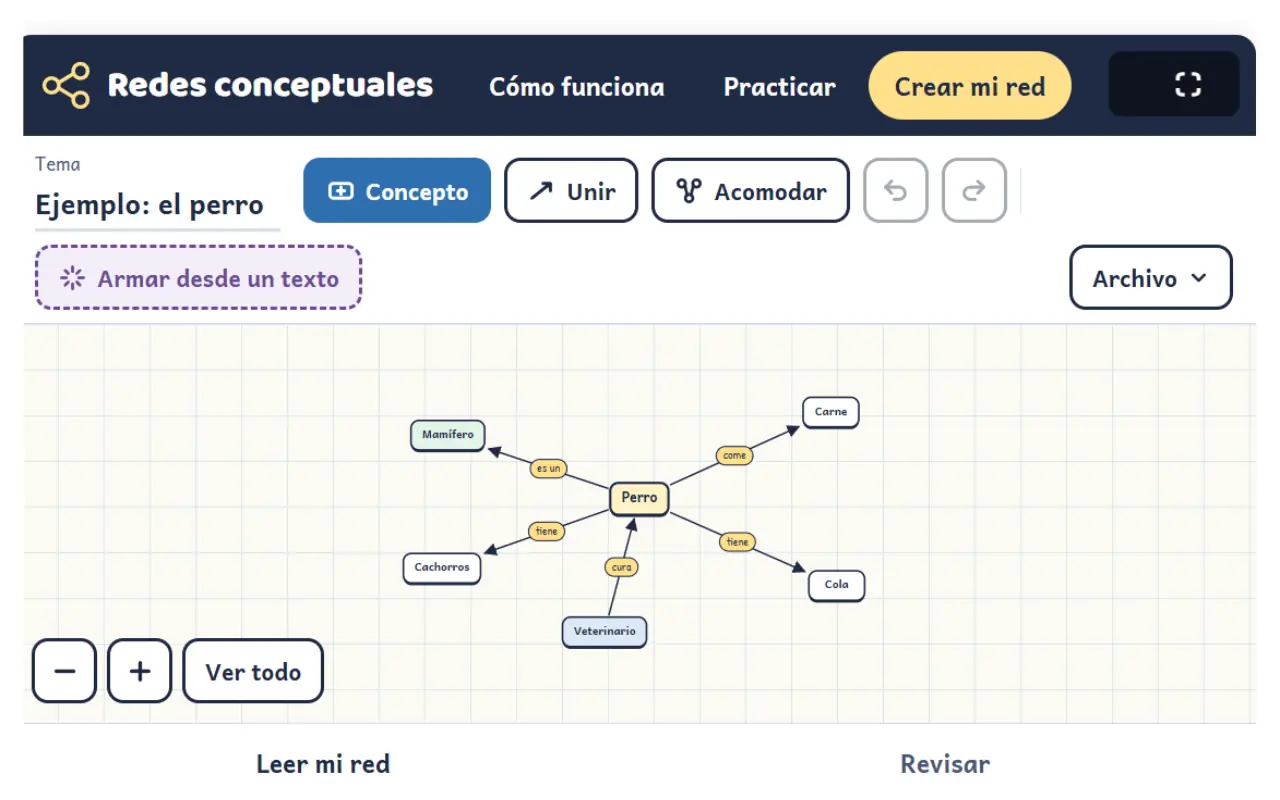 Creador de redes conceptuales - Desarrollo de aplicaciones mapas conceptuales