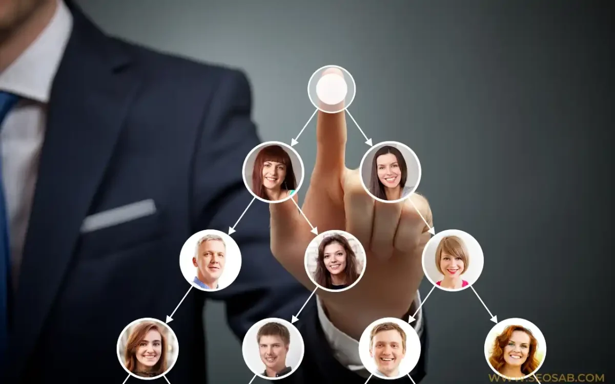 Network Marketing