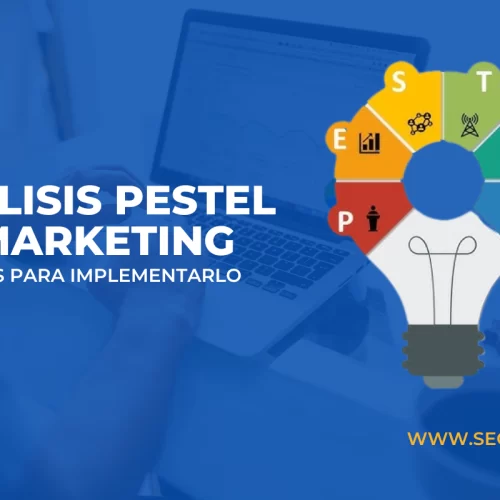 ¿Qué es el Análisis PESTEL en Marketing? Ejemplos