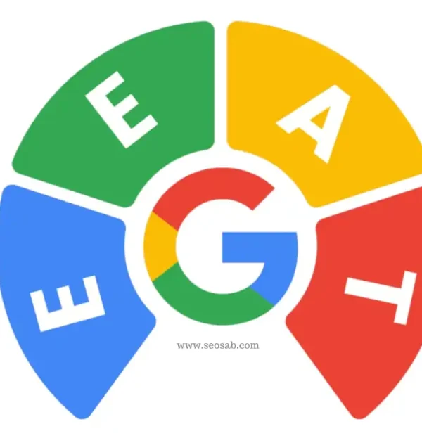 EEAT en Marketing Digital