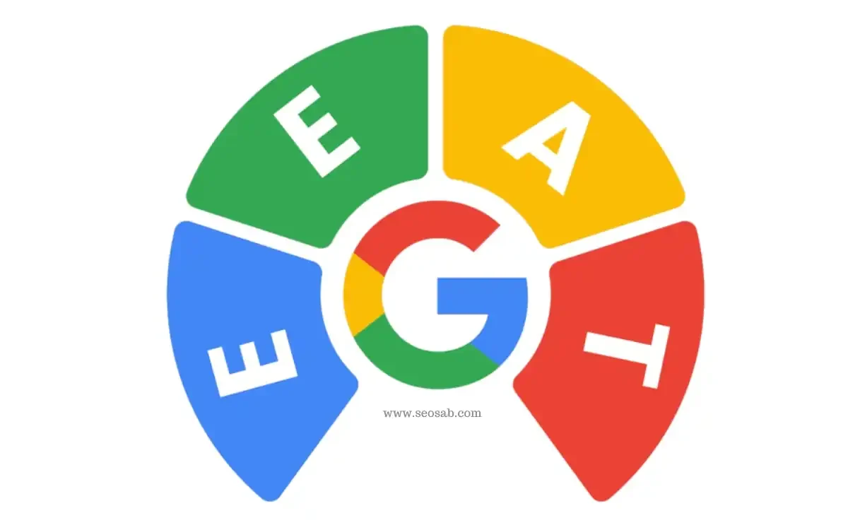 EEAT en Marketing Digital