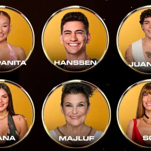 gh encuesta