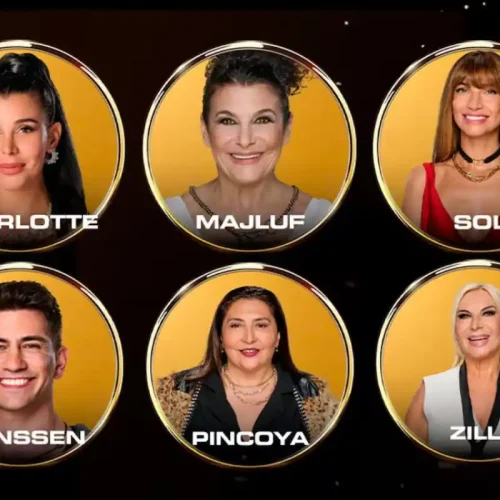 gh encuesta