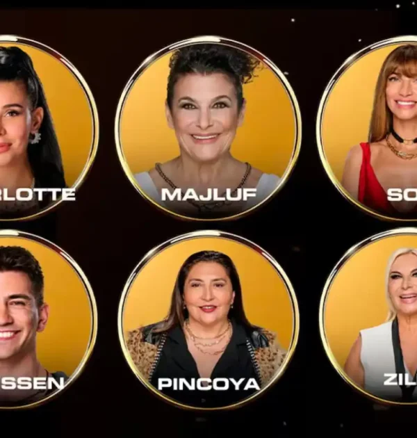 gh encuesta