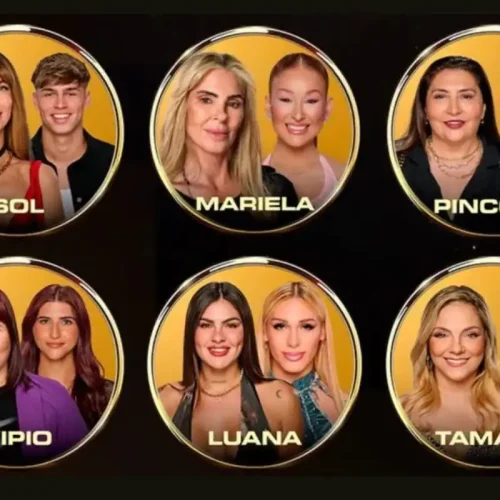 gh encuesta