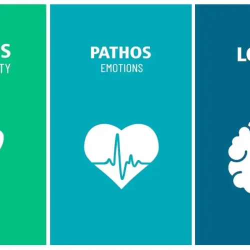 Claves para persuadir con éxito con Pathos, Ethos y Logos
