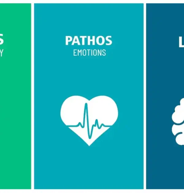 Claves para persuadir con éxito con Pathos, Ethos y Logos