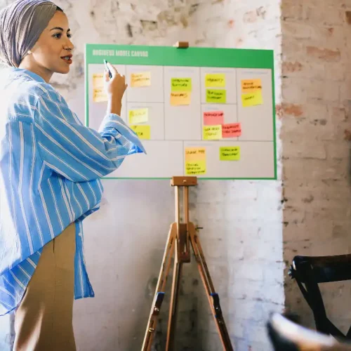 ¿Qué es el modelo de Canvas y cómo aplicarlo en tu negocio?